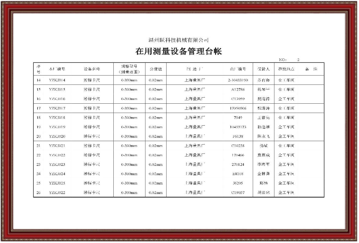 在用测量设备管理台账2